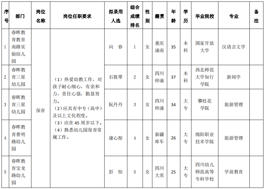 微信图片_20250115132629